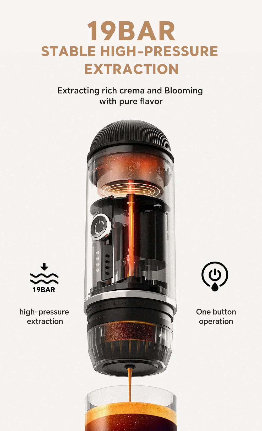 Electric Portable Espresso Coffee Machine for Car & Home Camping Coffee Maker 2-in-1 Capsule Powder WirelessTravel Coffee Make