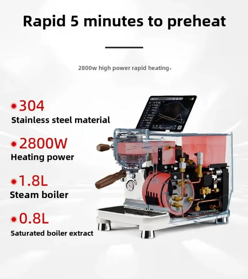 Coffee Maker Data-s,Water Tank Version 220V 50-60Hz, Italian Semi-automatic, 9Bar Dual Boiler,Pressure Swing Extraction,No paid