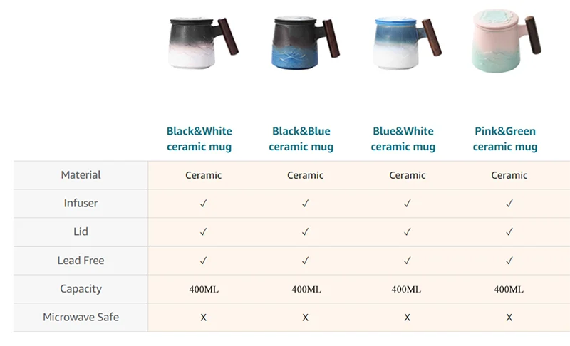 Beautiful Tea Mugs Ceramic Vintage Tea Coffee Cup Beer Large Mug with Infuser Lid Wooden Handle Tableware Personalized Gifts