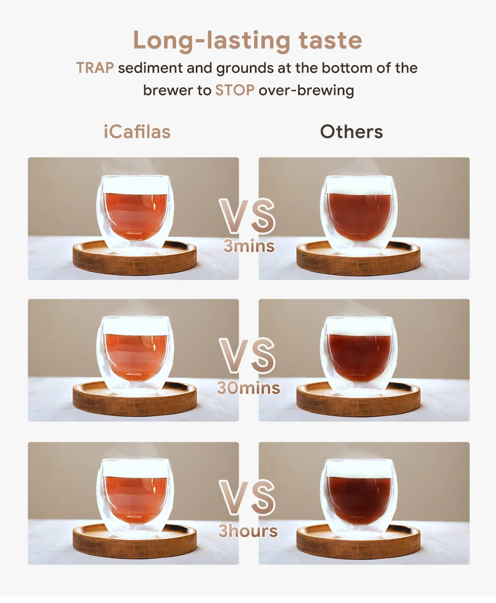 i Cafilas 12oz French Press Coffee Maker Vacuum Insulated Travel Coffee Mug Coffee Press Stainless Steel  Hot/Cold Brew