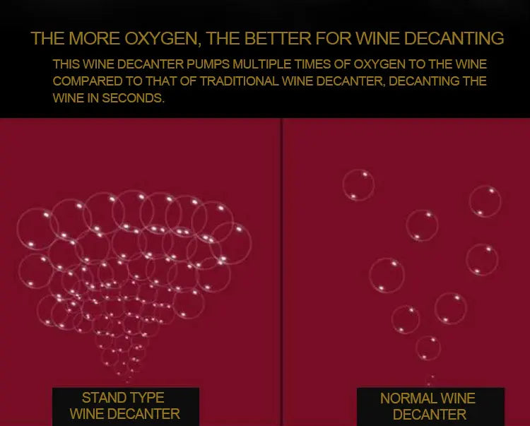 Electric Wine Decanter Best Sellers Electric Wine Aerator Dispenser