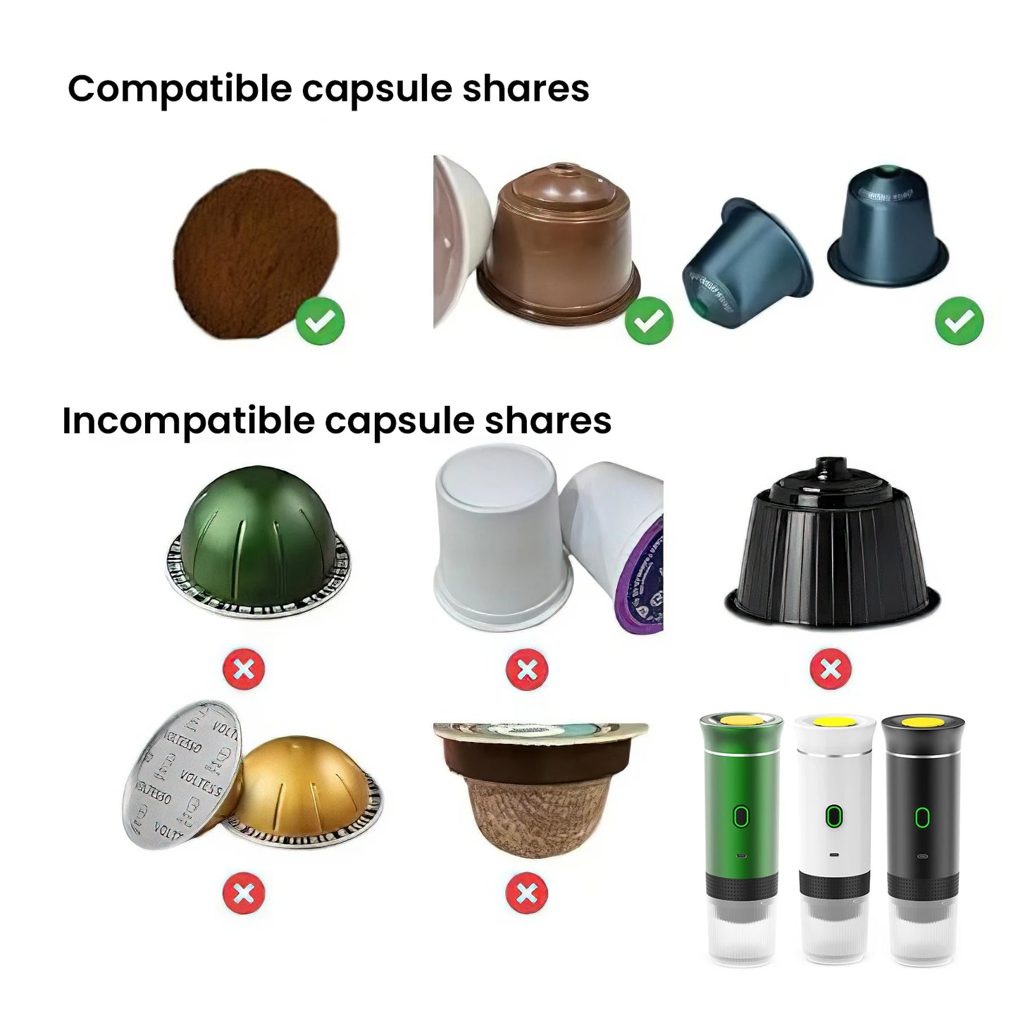 Portable 3 in 1 USB Coffee Maker 20Bar Espresso Machine Fast Heating for Travel Car Home