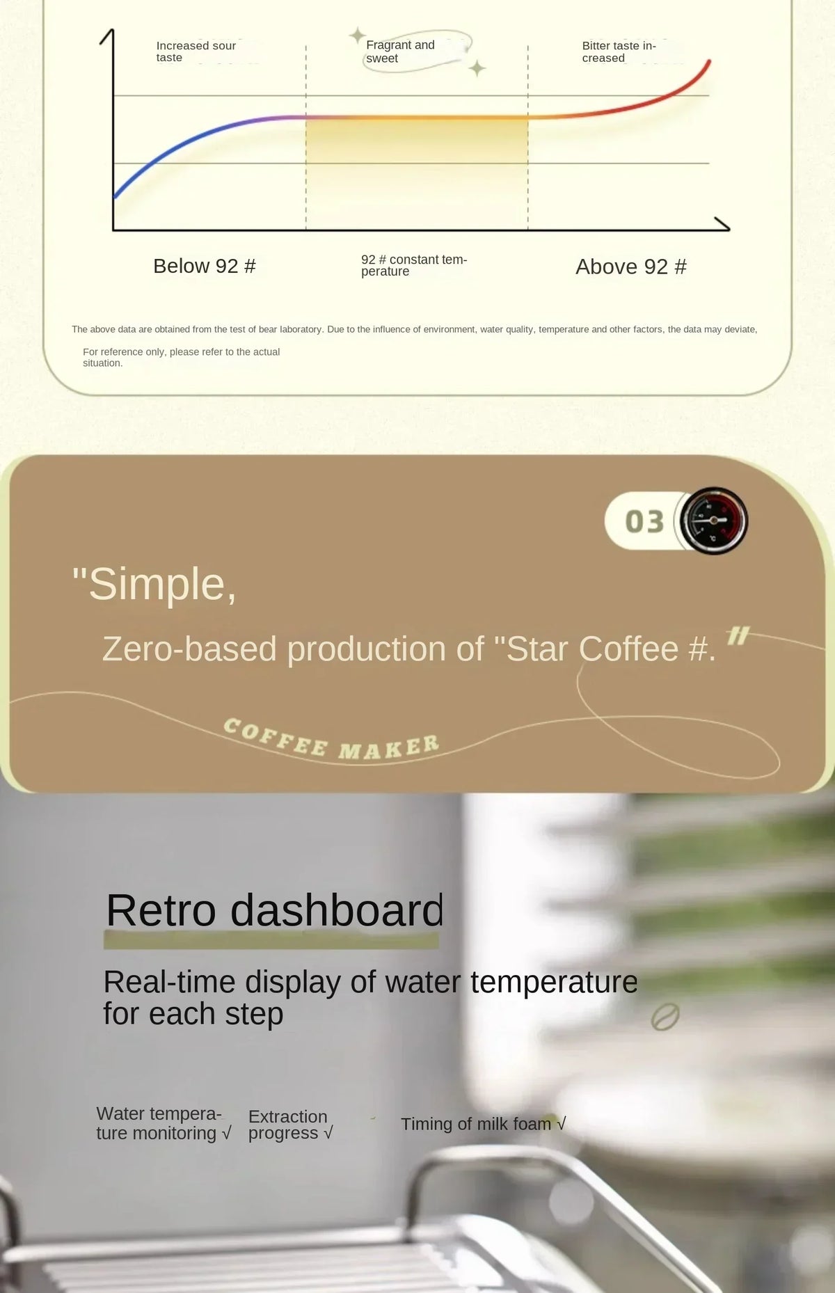 220V Bear Capsule Coffee Maker with Milk Frother, Semi-Automatic Espresso Machine CE