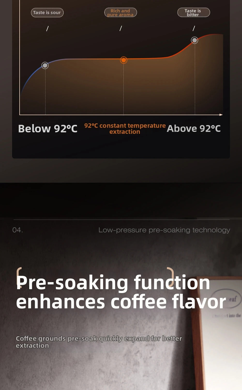 2-in-1 Cold & Hot Coffee Maker with Built-in Grinder & Milk Frother | Compact Espresso Machine for Home, Office & Small Cafés