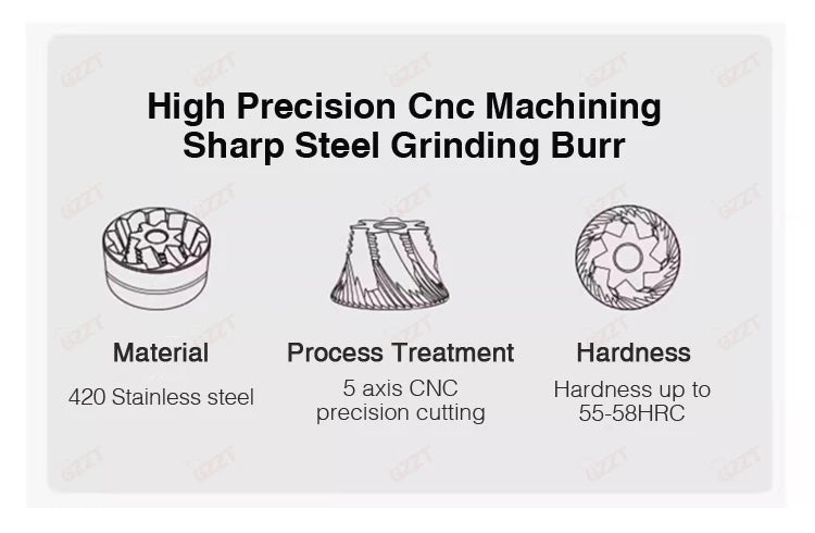 GZZT Z63 Manual Coffee Grinder 8-Core 63mm Conical Burr Grinder SOE Bean Miller Espresso with Hand Crank Grinding Machine