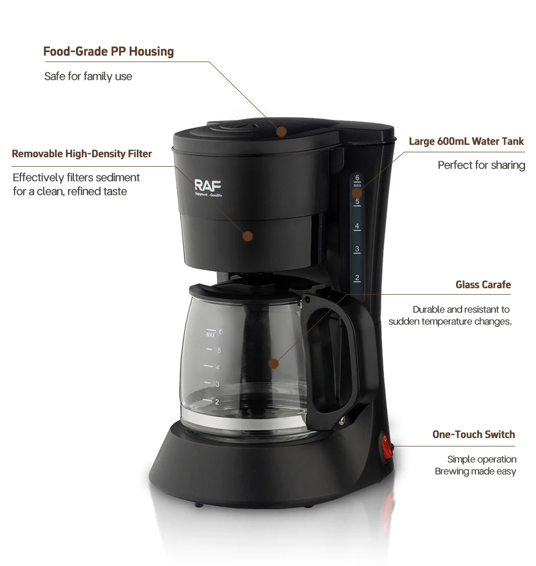 Drip Coffee Maker - Automatic Home Coffee Machine with Keep-Warm Function for American Coffee & Tea Brewing in Office