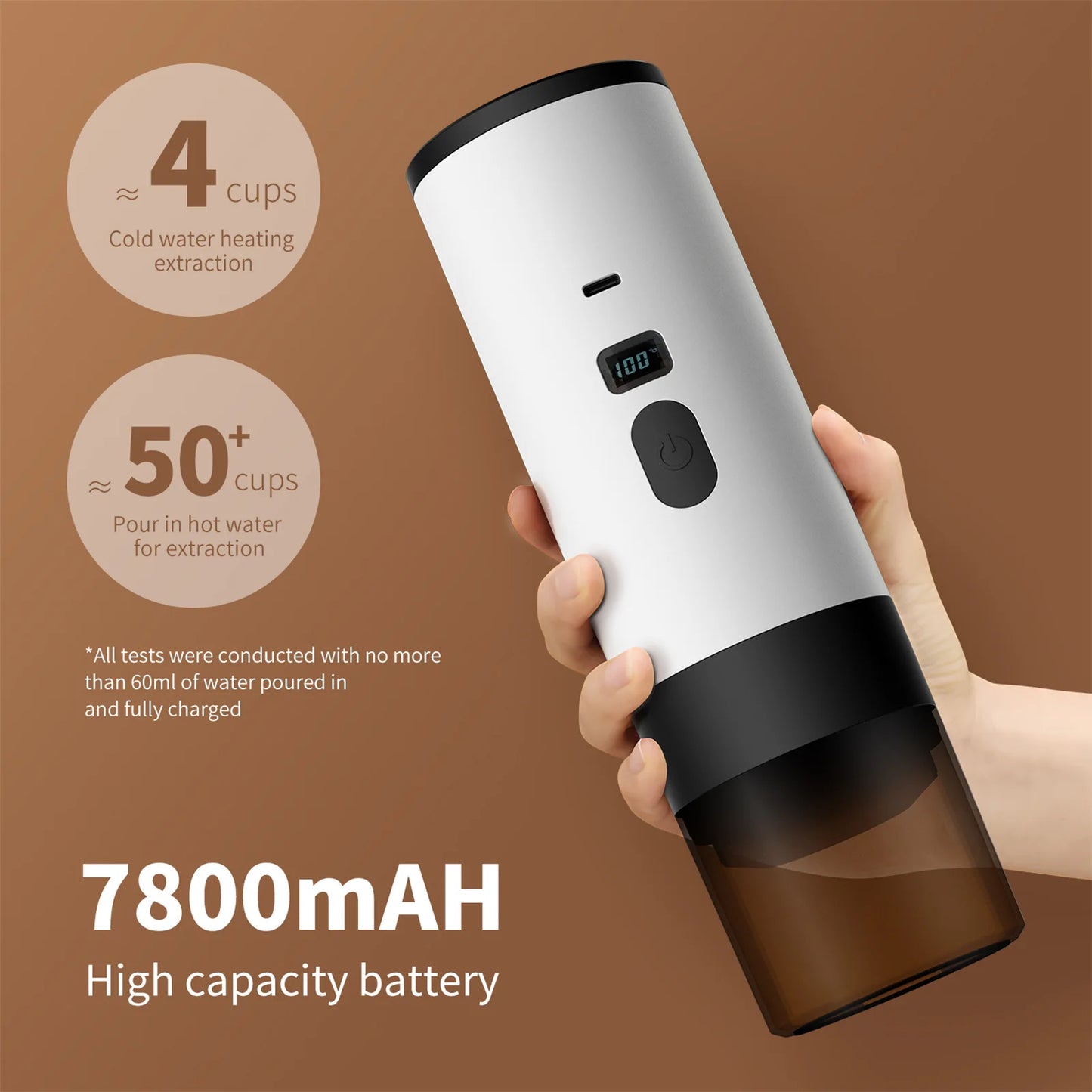 Portable 3 in 1 USB Coffee Maker 20Bar Espresso Machine Fast Heating for Travel Car Home